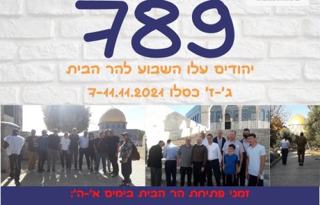 789 יהודים עלו השבוע (ג'-ז' כסלו 7-11.11.2021) להר הבית | עלייה של 40% מהשבוע המקביל אשתקד